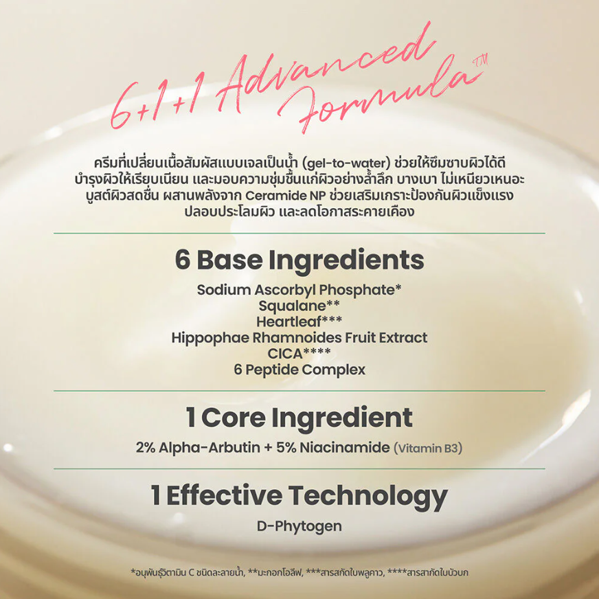 AXIS-Y - Dark Spot Correcting Glow Cream 50ml.
