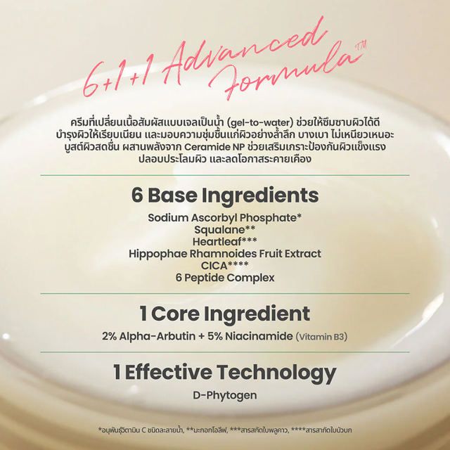 AXIS-Y - Dark Spot Correcting Glow Cream 50ml.