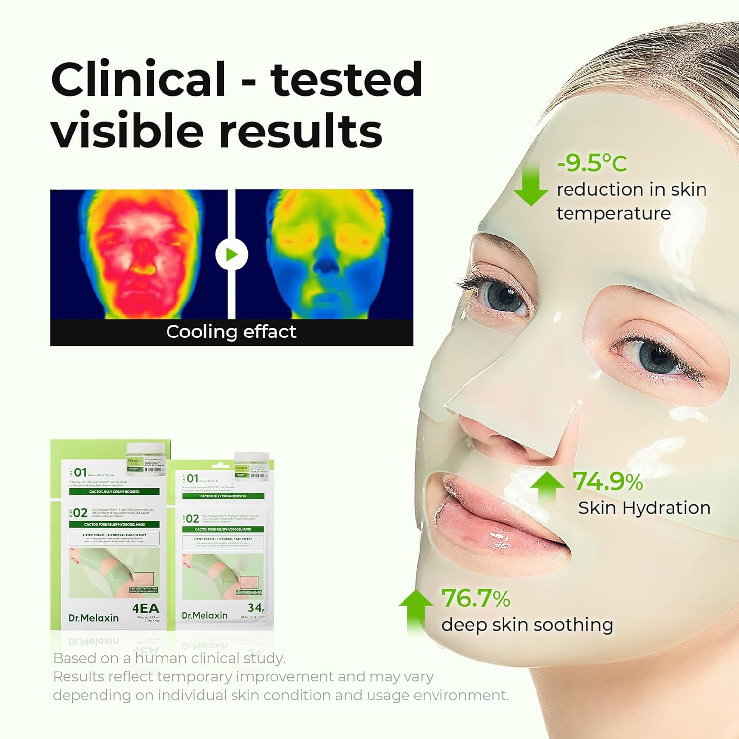 Dr.Melaxin - Cactox Jelly Cream Booster & Pore Relief Hydrogel Mask (4 Sheets)