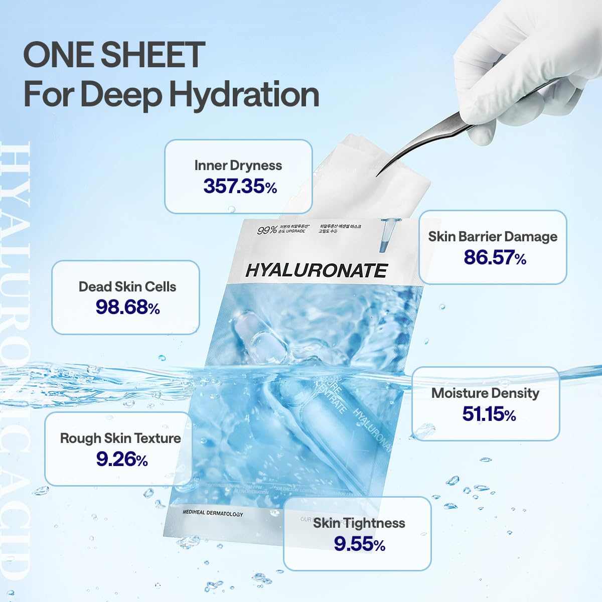 Mediheal - Hyaluronate Essential Mask Ultra Hydration 24ml. (Pack of 4)