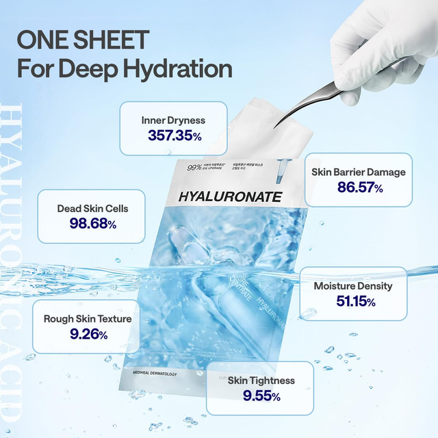 Mediheal - Hyaluronate Essential Mask Ultra Hydration 24ml. (Pack of 4)