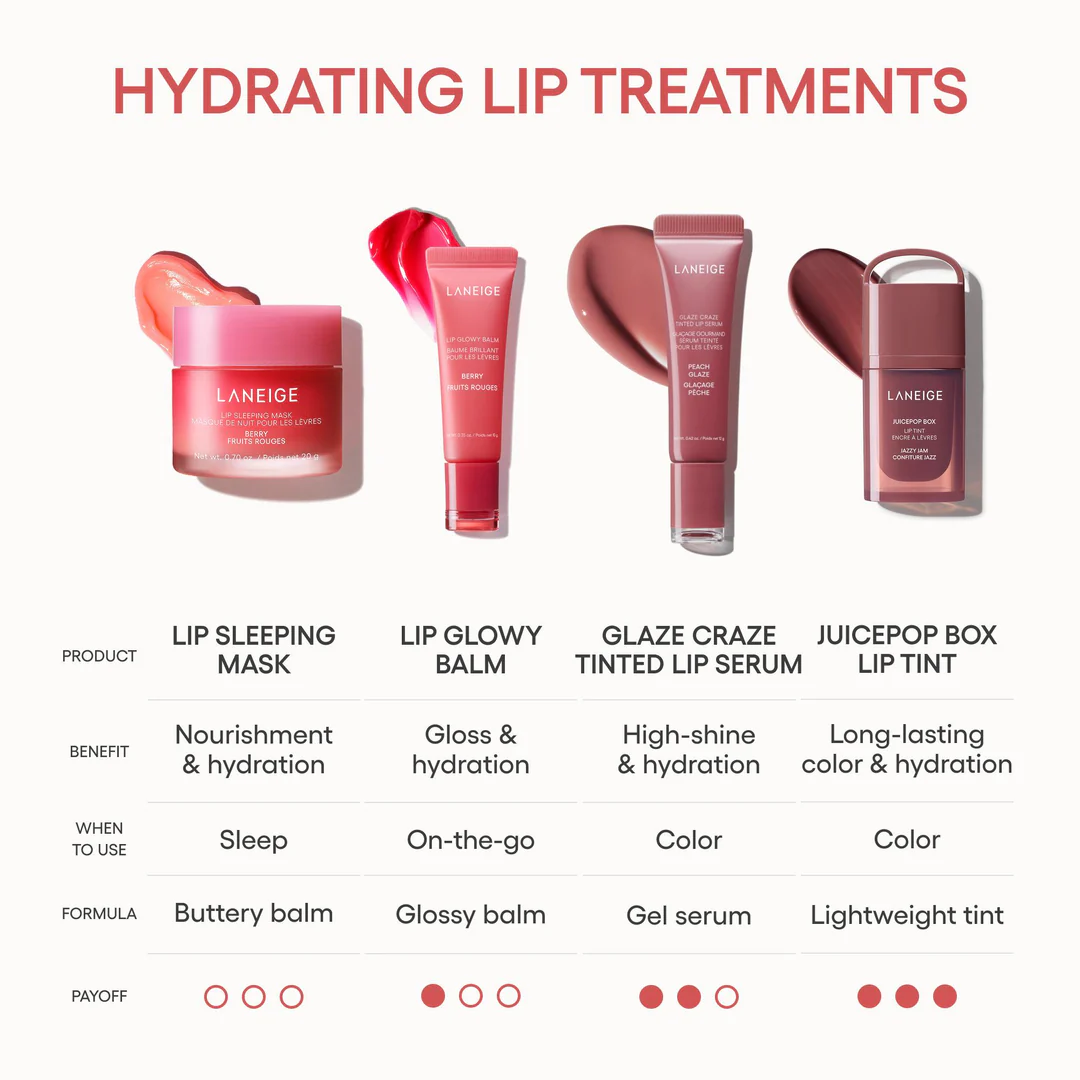 Laneige - Juicepop Box Lip Tint #3 Lo-Fi Mauve 4.5g.