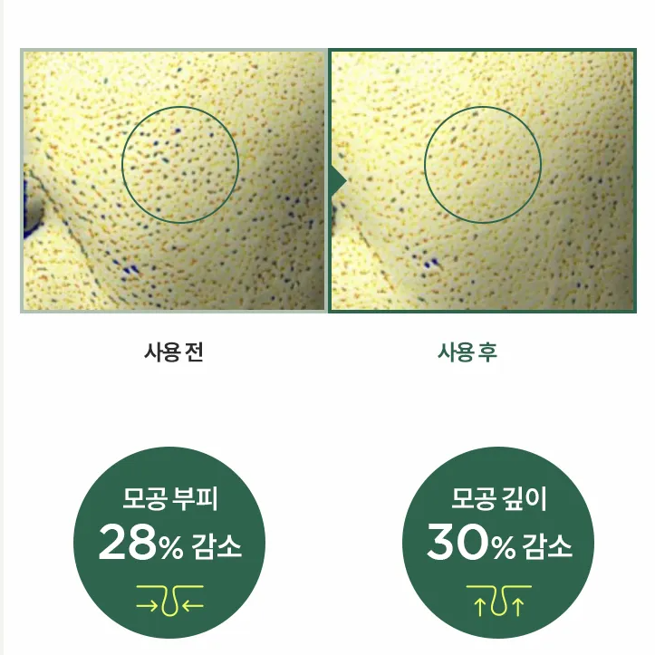 Anua - Heartleaf Pore Clay Pack 100ml.