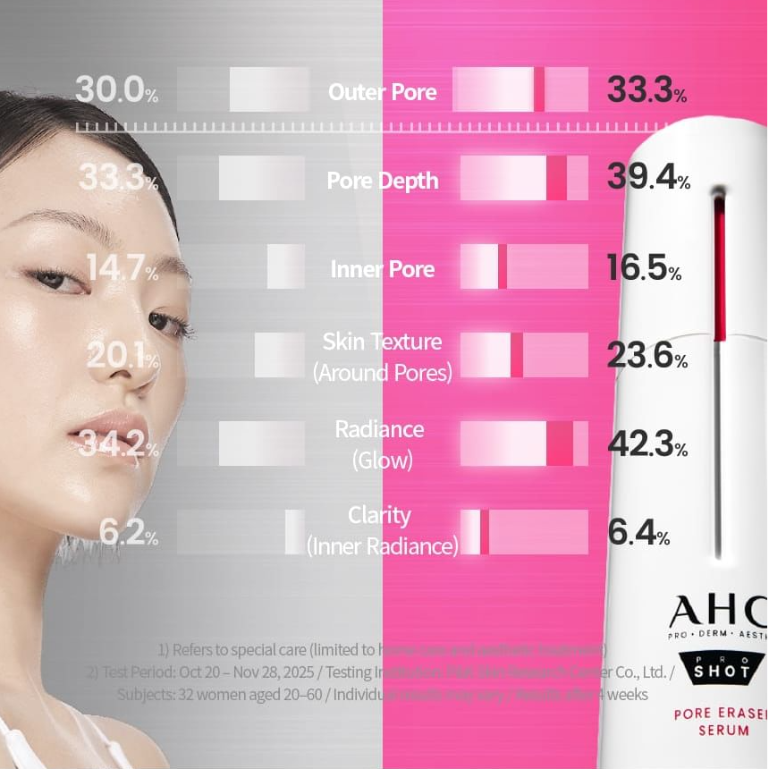 AHC - Pro Shot Pore Eraser Serum 30ml.
