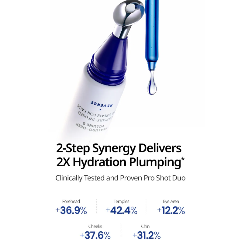 AHC - Pro Shot Hyaluro-Deep Volume 5 Capsule-Infused Eye Cream For Face 30ml.