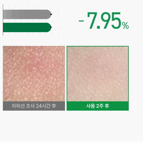 Anua - Heartleaf Silky Moisture Sun Cream SPF50+ PA++++ 50ml.