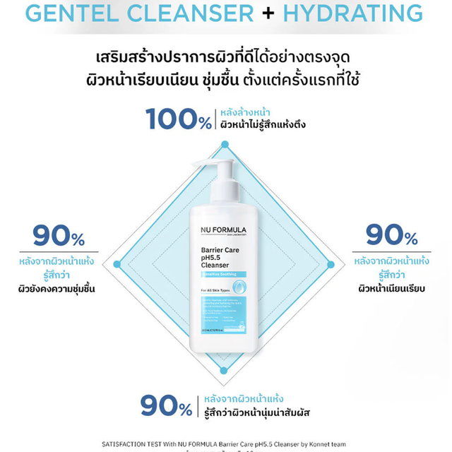 Nu Formula - Barrier Care PH 5.5 Cleanser Sensitive Soothing (265ml.) + Ultra-Rich Moisturizing Cream B5 + Ceramides (65g.)
