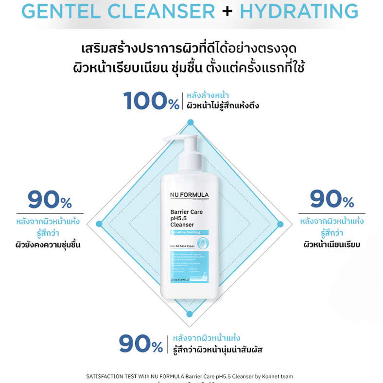Nu Formula - Barrier Care PH 5.5 Cleanser Sensitive Soothing (265ml.) + Ultra-Rich Moisturizing Cream B5 + Ceramides (65g.)
