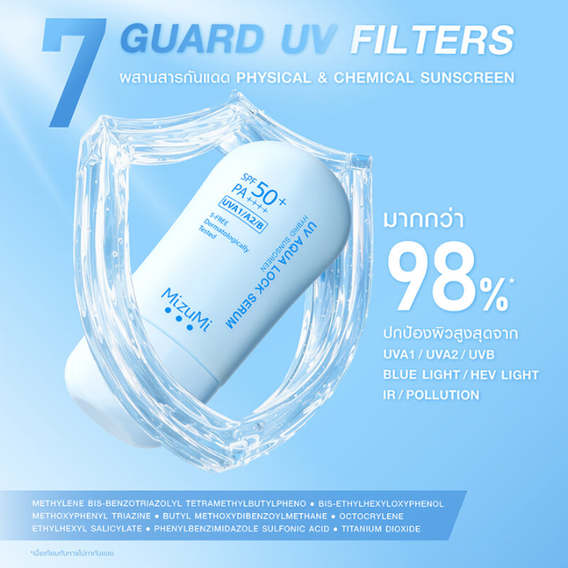MizuMi - UV Aqua Lock Serum Hybrid Sunscreen 40g.
