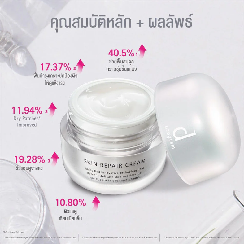 D Program - Skin Repair Cream 45g.