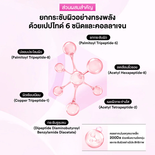 COSRX - The Peptide Collagen Lifting Glow Hydrogel Mask with 6 Types of Peptides + Collagen, 1 Sheet (Pack of 3)