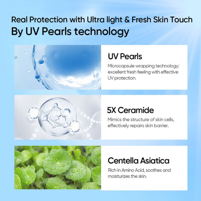 Skintific - Real Protection All Day Light Sunscreen Mist SPF50+ PA++++ 70ml.