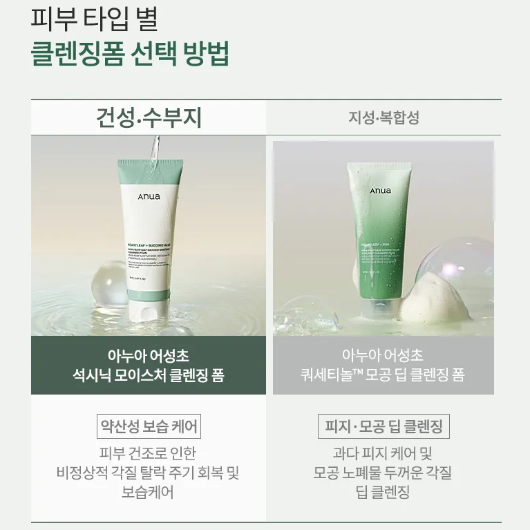 Anua - Heartleaf Succinic Moisture Cleansing Foam 150ml.