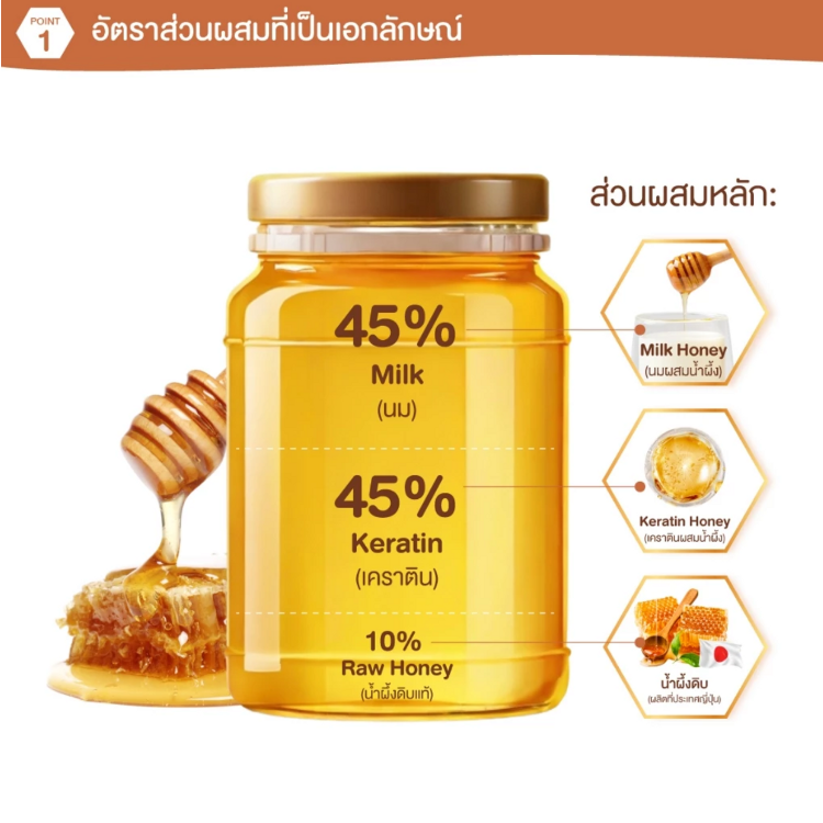 &HONEY - Milky Precious Ex Repair Hair Milk 180ml.