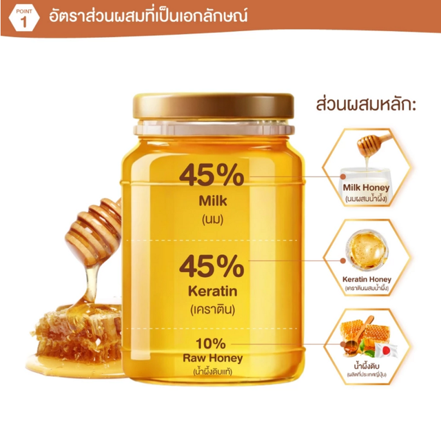 &HONEY - Milky Precious Ex Repair Hair Milk 180ml.