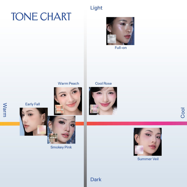 Lemonade - Aesthetic - Multi-Task Face Palette Bảng Phấn Mít Đa Năng Aesthetic Multi-task Palette - Smokey Pink 10.8g.