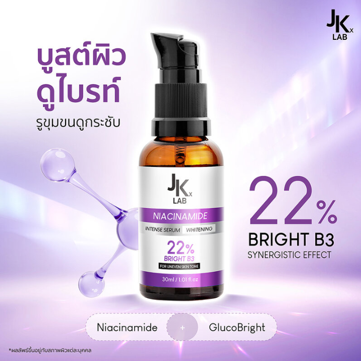 JKxLab - Niacinamide Extra Brightening Intense Serum 30ml.