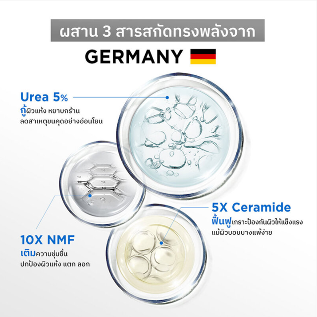 Nu Formula - Urea 5% + Ceramide + Natural Moisturizing Factors Smoothing Body Lotion 238ml.