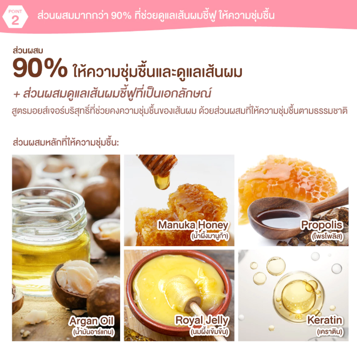 &HONEY - Melty Moist Repair Shampoo 440ml.