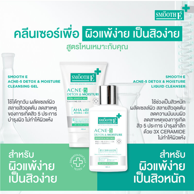Smooth E - Acne Extra Sensitive Cleansing Gel 120ml.