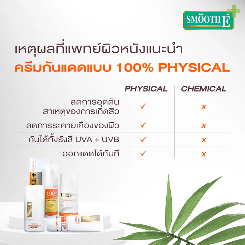 Smooth E - Physical White Extra Fluid SPF50+/PA+++ 20g.
