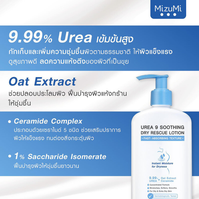 MizuMi - Urea 9 Soothing Dry Rescue Lotion 250g.
