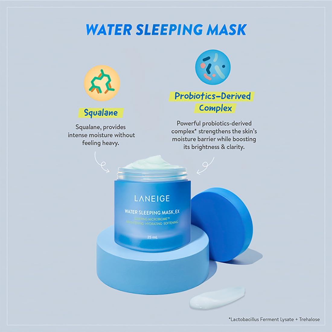 Laneige - Water Sleeping Mask EX, Sleeping Microbiome, Brightening, Hydrating and Softening 25ml.