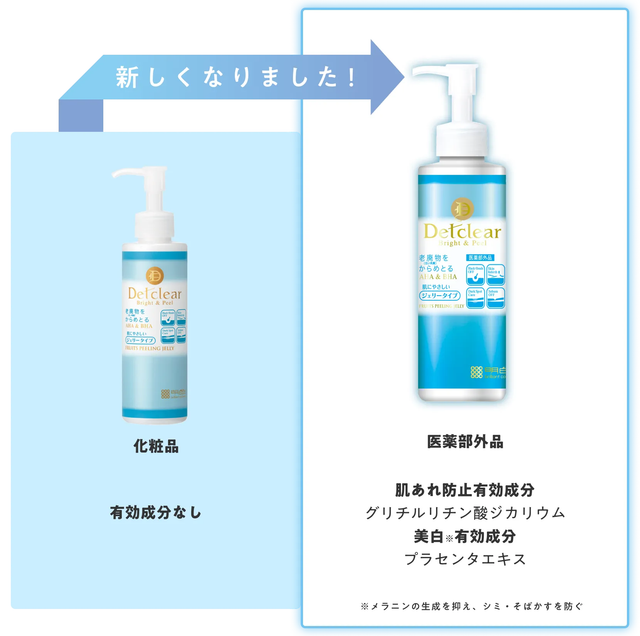 Meishoku - Detclear Bright & Peel, Fruits Peeling Jelly with AHA & PHA 180ml.