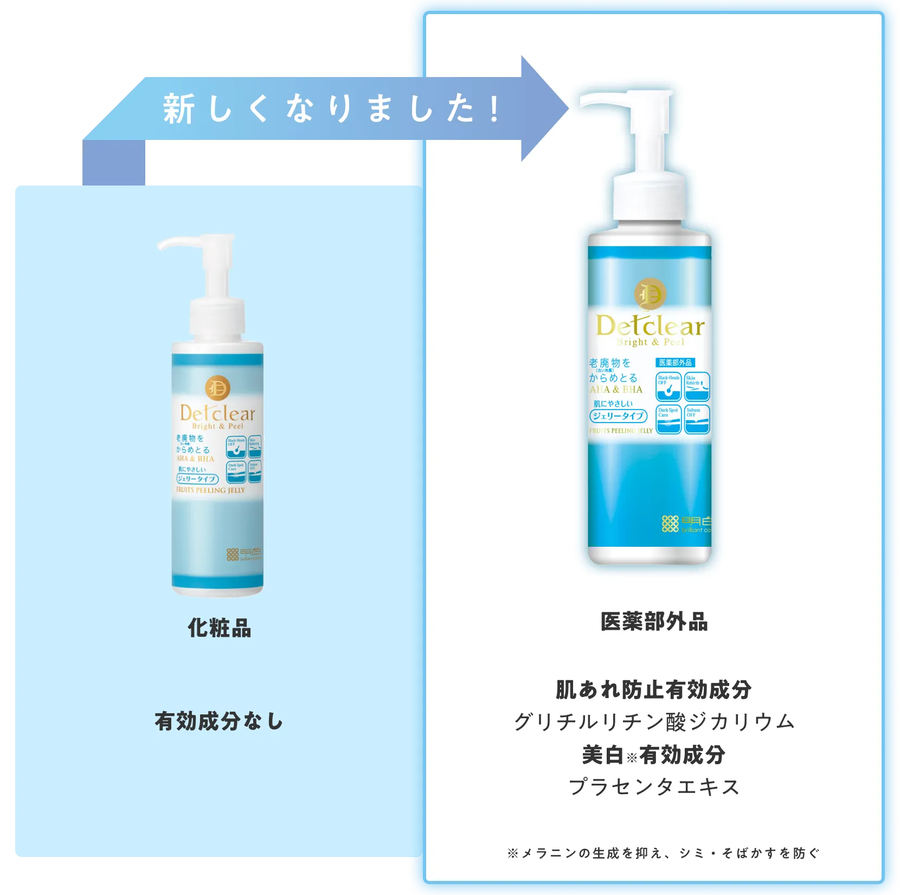 Meishoku - Detclear Bright & Peel, Fruits Peeling Jelly with AHA & PHA 180ml.