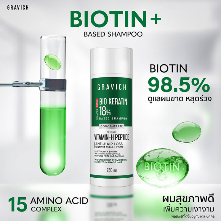 GRAVICH - Bio Keratin Concentrate Hair Shampoo 250ml.