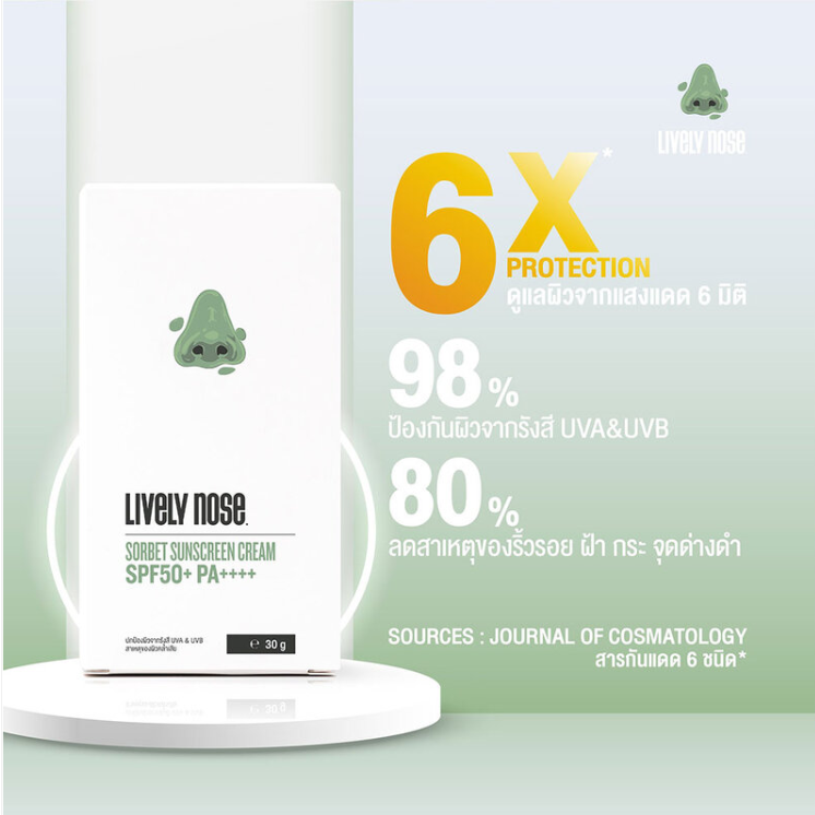 Nakiz - Lively Nose Sorbet Sunscreen Cream SPF50+ PA++++ 30g.