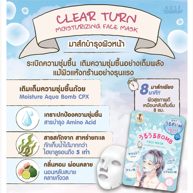 Clear Turn - Moisturizing Face Mask 168ml. (7 Sheets)