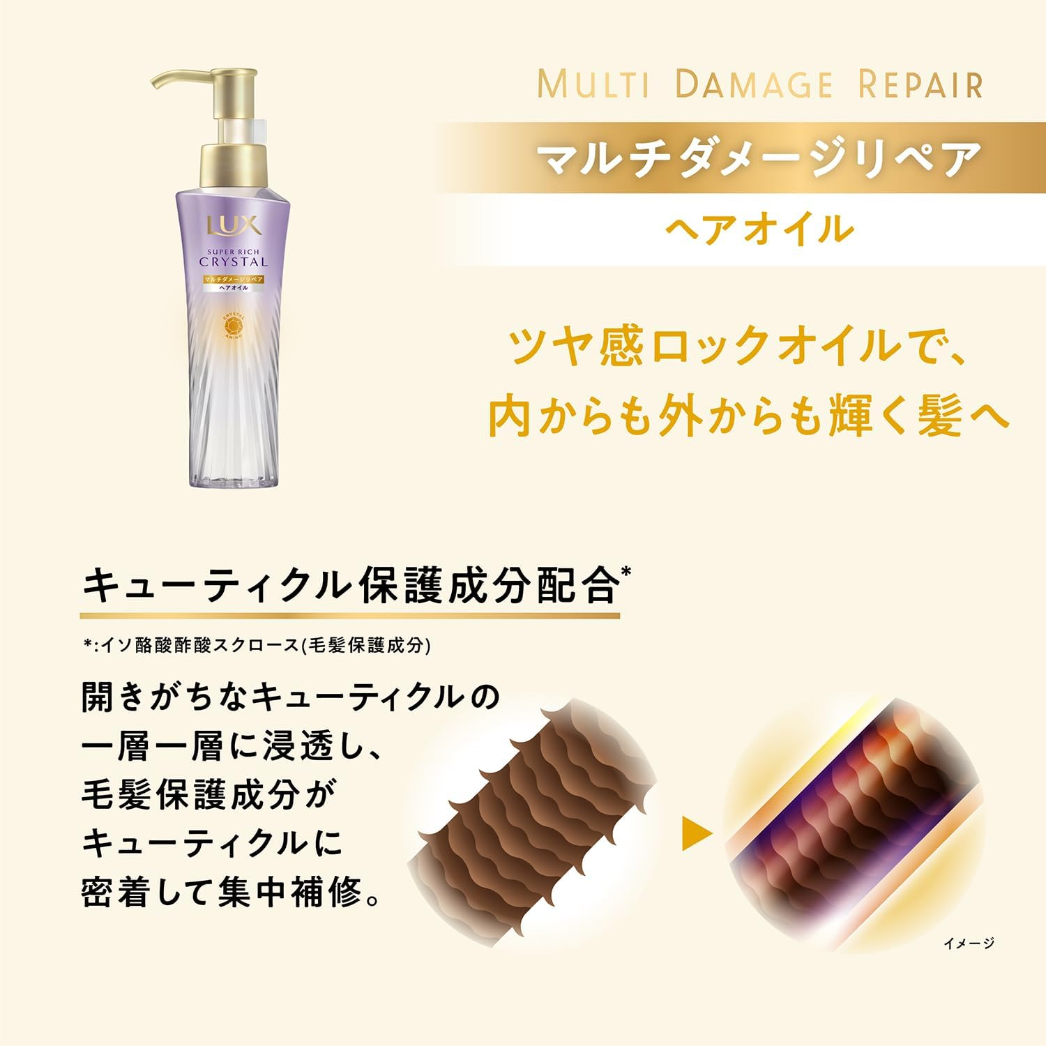 Lux - Super Rich Crystal Multi-Damage Repair Hair Oil 90ml.