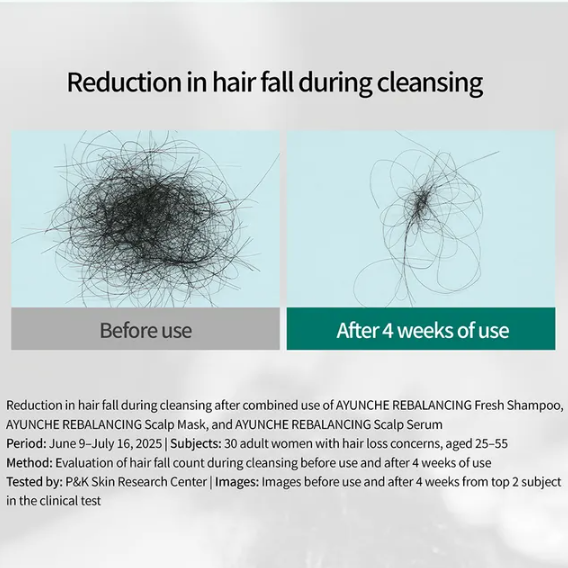 Amorepacific - AYUNCHE - Rebalancing Scalp Mask 200ml.
