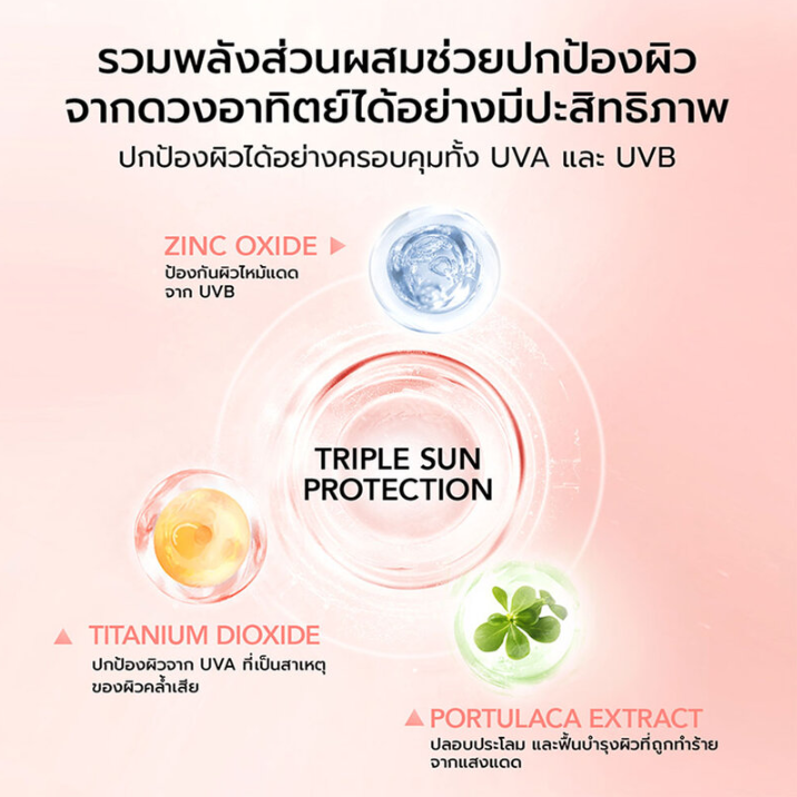 Y.O.U - Intensive Care Physical Sunscreen SPF50 PA++++ 40ml.