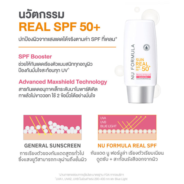 Nu Formula - Sun Real SPF 50+ PA++++ Derma UV Serum 40g.