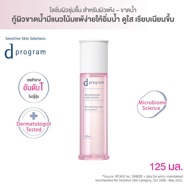 D Program - Moisturizing Care Lotion for Sensitive Skin 125ml.