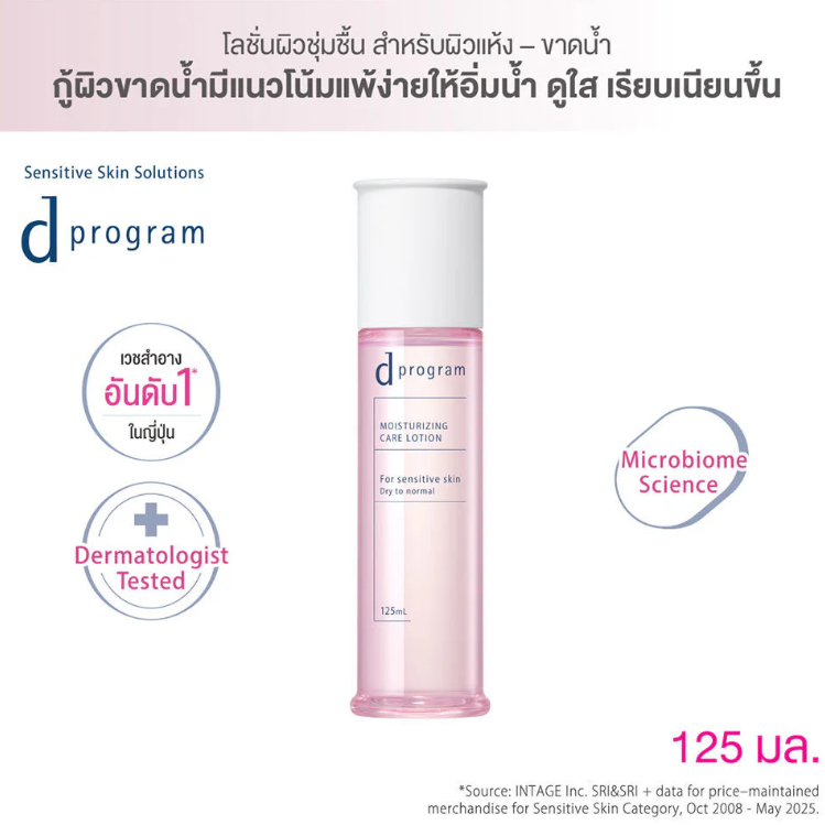 D Program - Moisturizing Care Lotion for Sensitive Skin 125ml.
