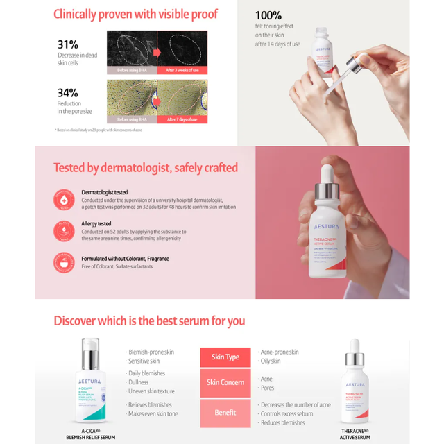 Aestura - Theracne 365 Active Serum 30ml.
