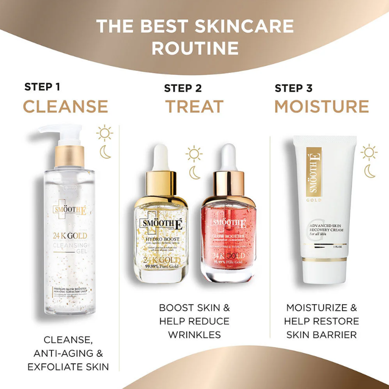 Smooth E - 24K Gold Mild & Brightening Cleansing Gel 180ml.