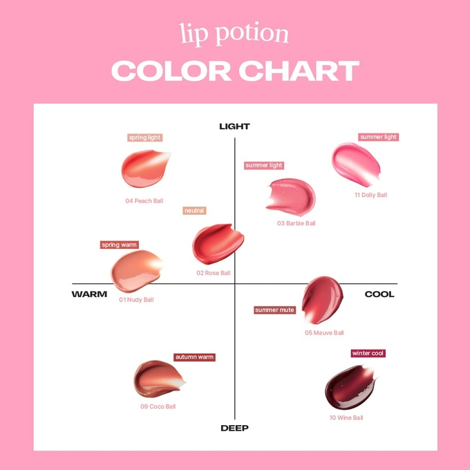 Alternative Stereo - Lip Potion Sugar Glaze Tint #11 Dolly Ball 8ml.