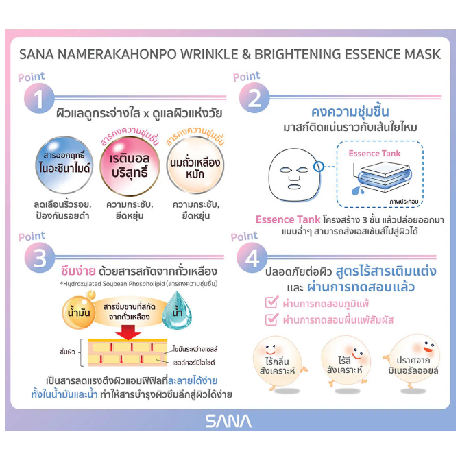 Sana Namerakahonpo - Wrinkle & Brightening Essence Mask (7 Sheets)