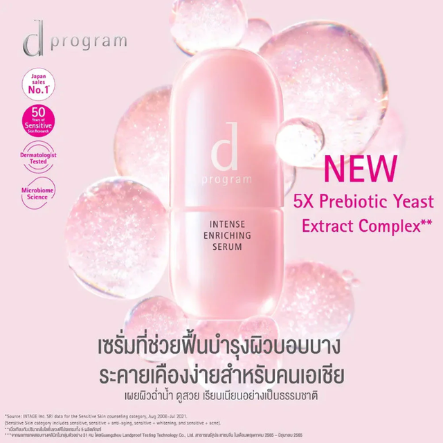 D Program - Intense Enriching Serum 45ml.