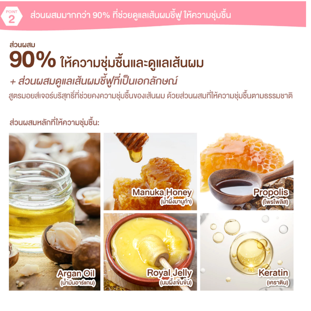 &HONEY - Melty Moist Repair Treatment 445ml.