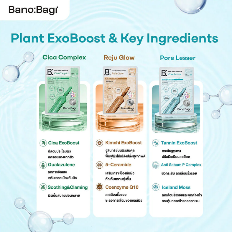 Banobagi - Pore Lesser Skin Booster Mask with Anti Sebum P, PDRN and Exo2 Boost 25ml. (Pack of 3)