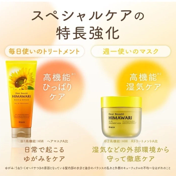 Kracie - Dear Beaute Himawari Rich & Repair Oil in Treatment 200g.