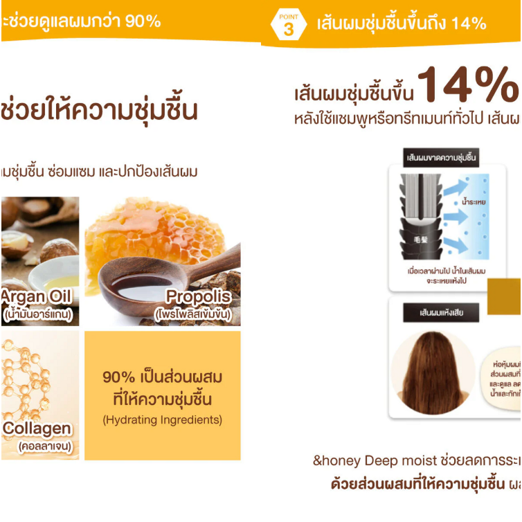 &HONEY - Deep Moist Hair Oil 100ml.