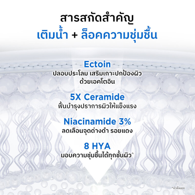Nu Formula - Ectoin + Ceramide Barrier Cream 6g. (Pack of 3)