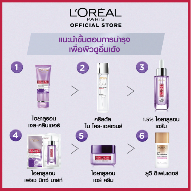 L'Oréal - Revitalift Hyaluronic Acid Replumping Serum 30ml.
