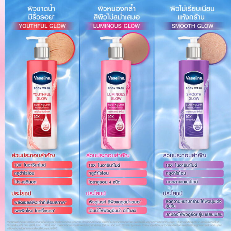 Vaseline - Body Wash Youthful Glow Glutaglow 10X Niacinamide 425ml.